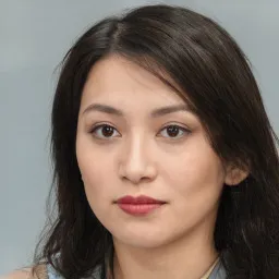 Ảnh đại diện người chơi m88lu
